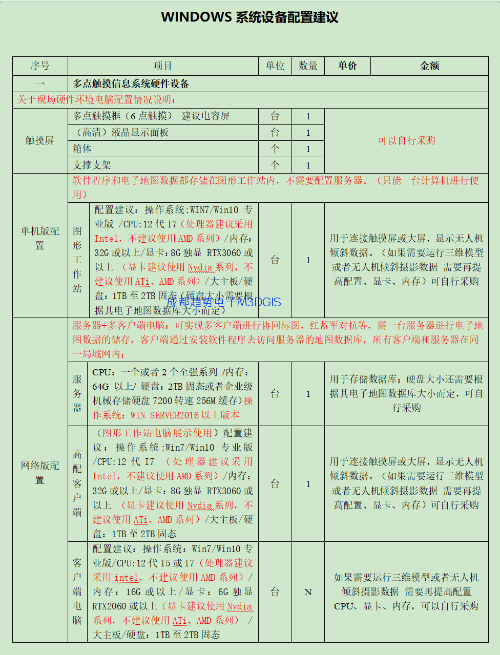 俄罗斯·专享会(中国区)官方网站